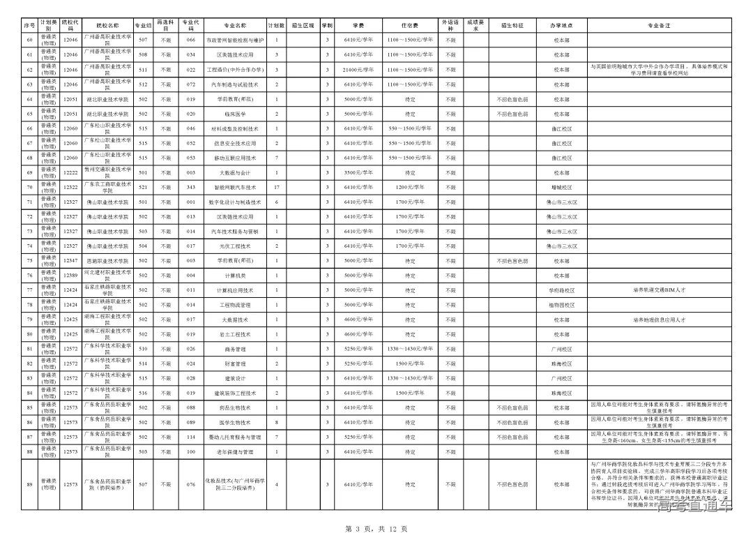 1691301962319389.png 图片