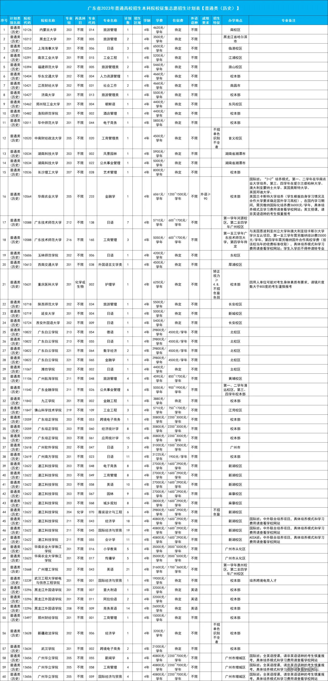 1690210338432733.png 图片