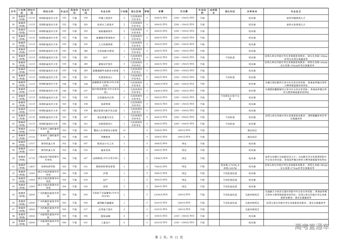 1691301961938032.png 图片