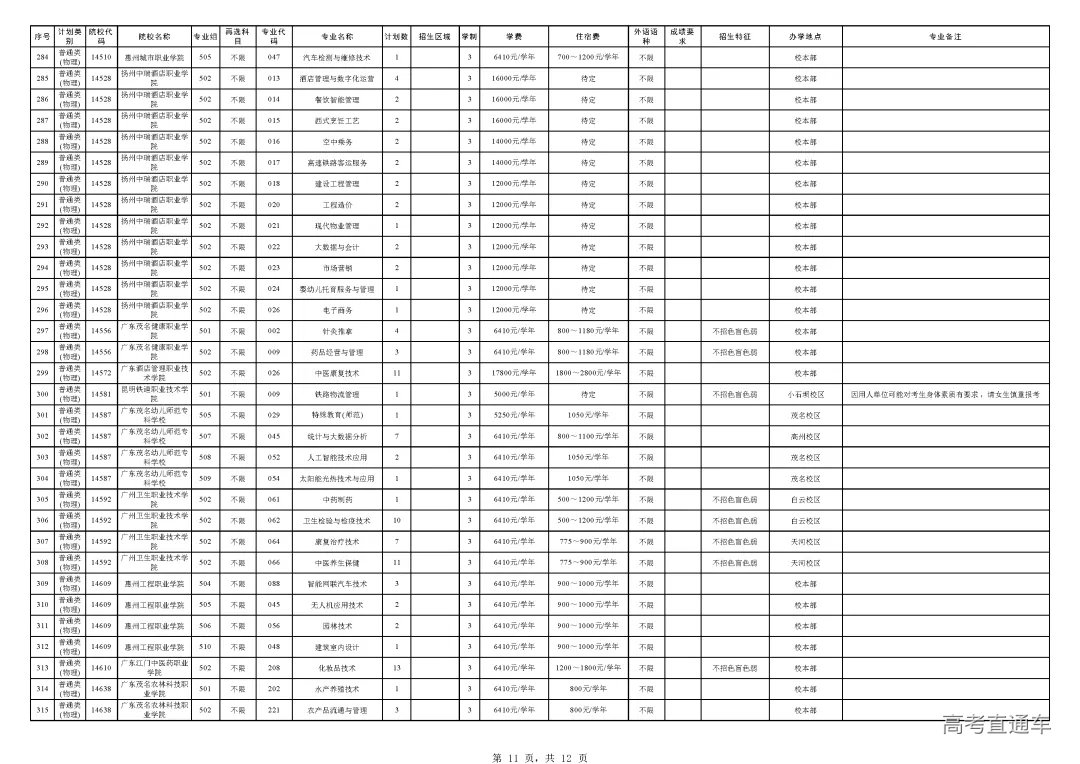 1691301965750536.png 图片