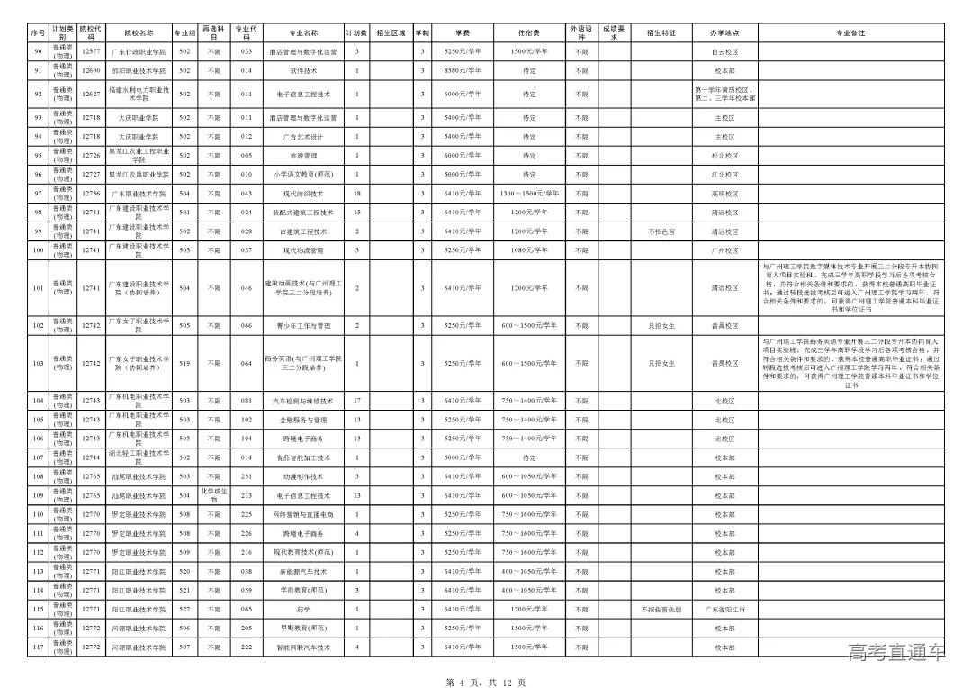 1691301962847974.png 图片