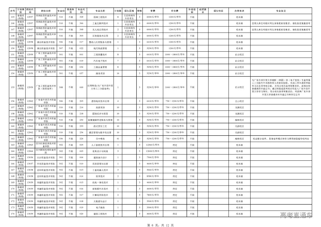 1691301963778148.png 图片