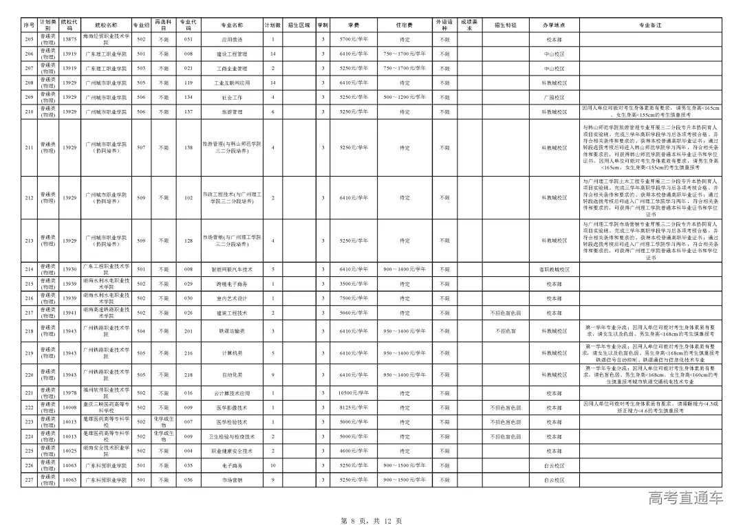 1691301963377696.png 图片