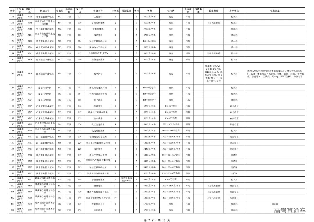 1691301963299644.png 图片