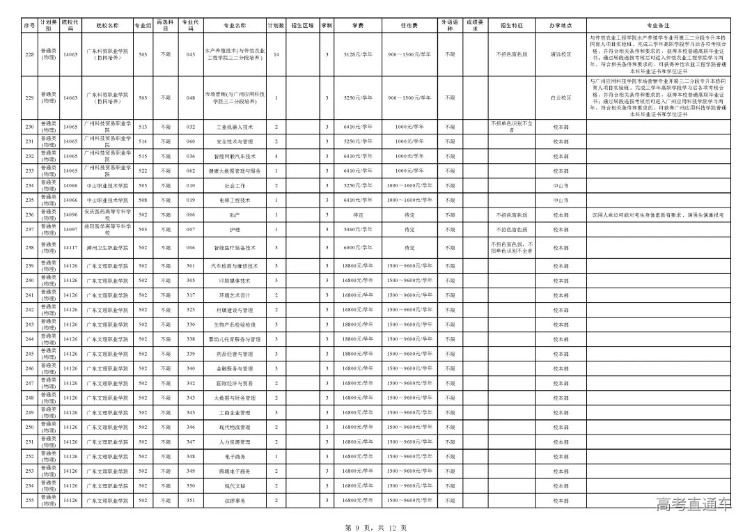 1691301964101012.png 图片