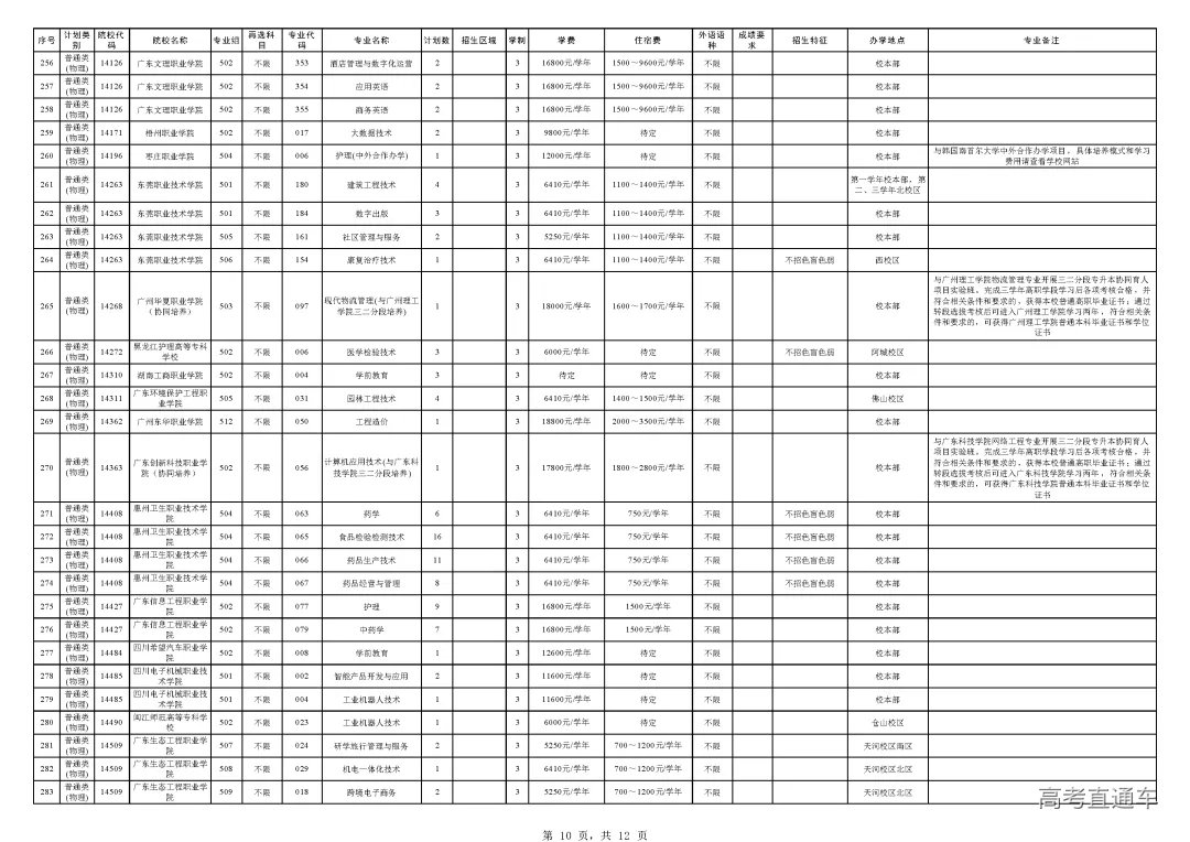 1691301964936223.png 图片