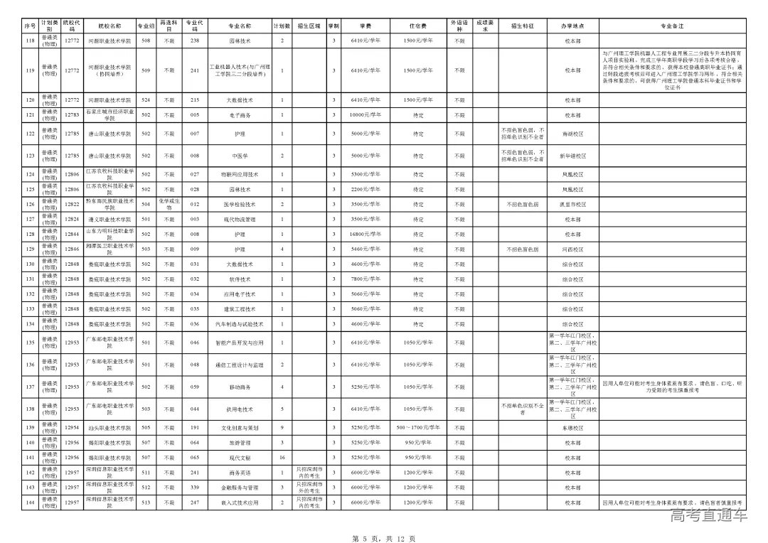 1691301962945647.png 图片