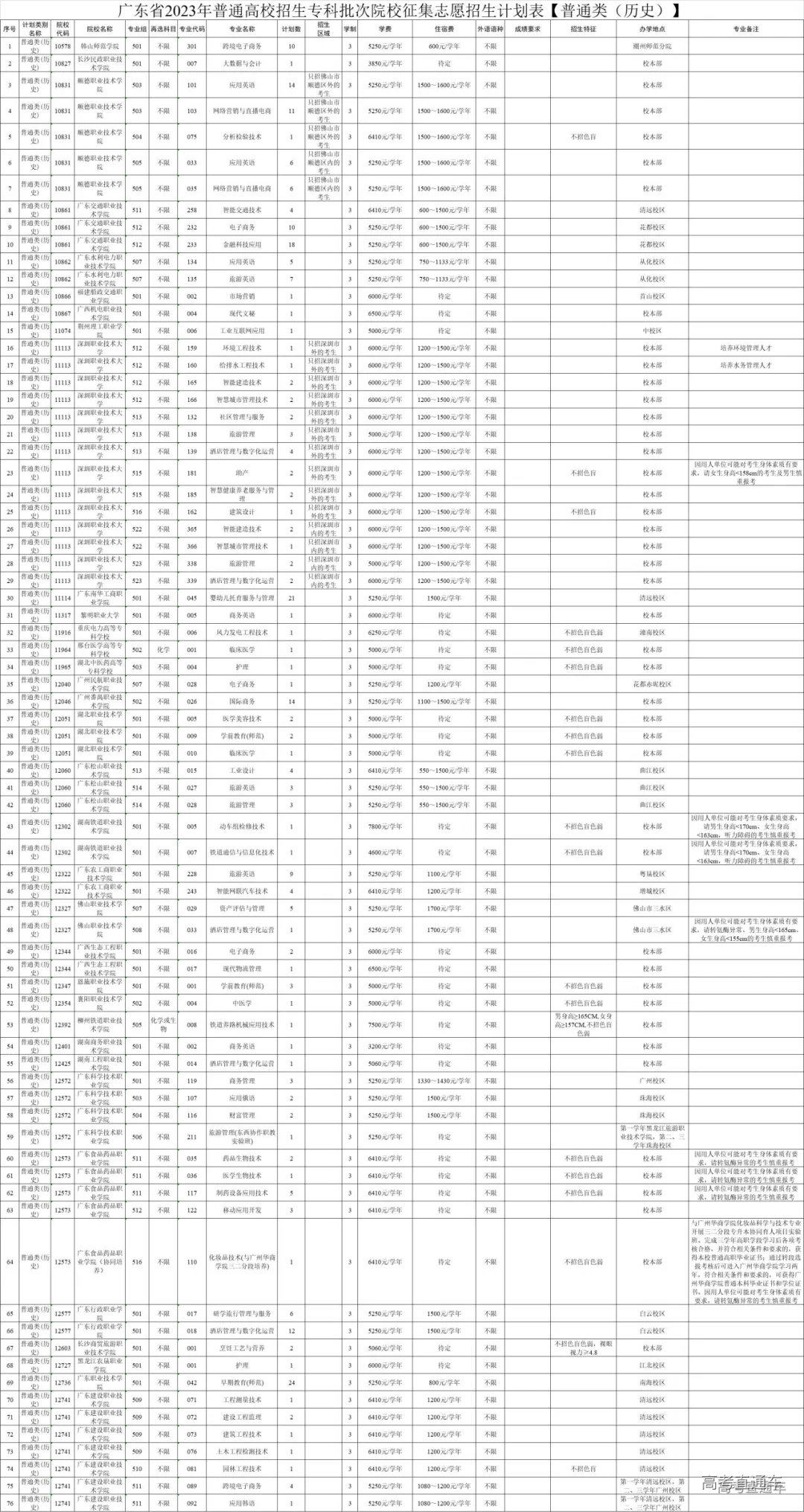 1691302112112807.png 图片