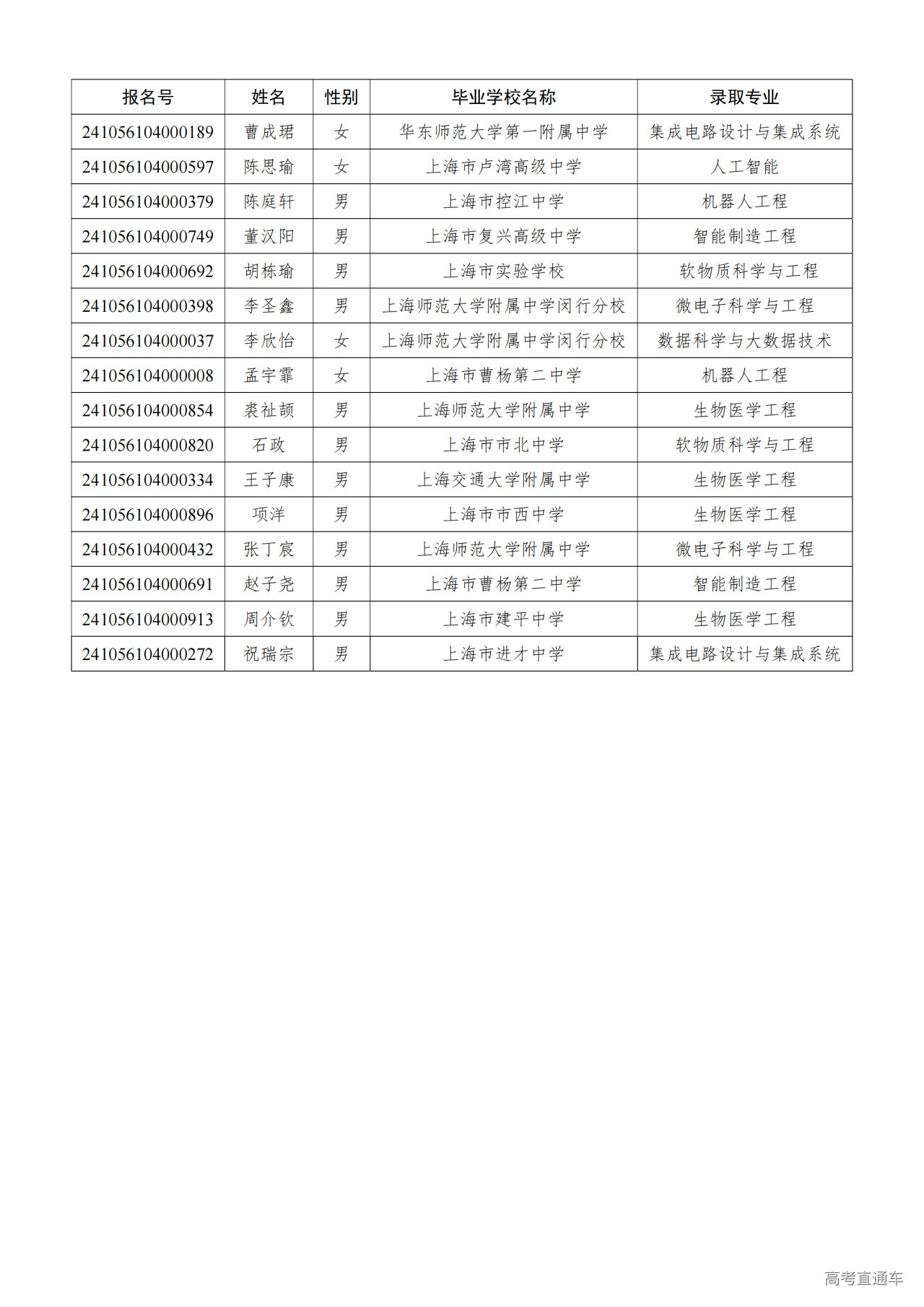 1720527750618336.png f9747e94-8e40-43db-b1bc-c1e5b9b9b25d_00.png