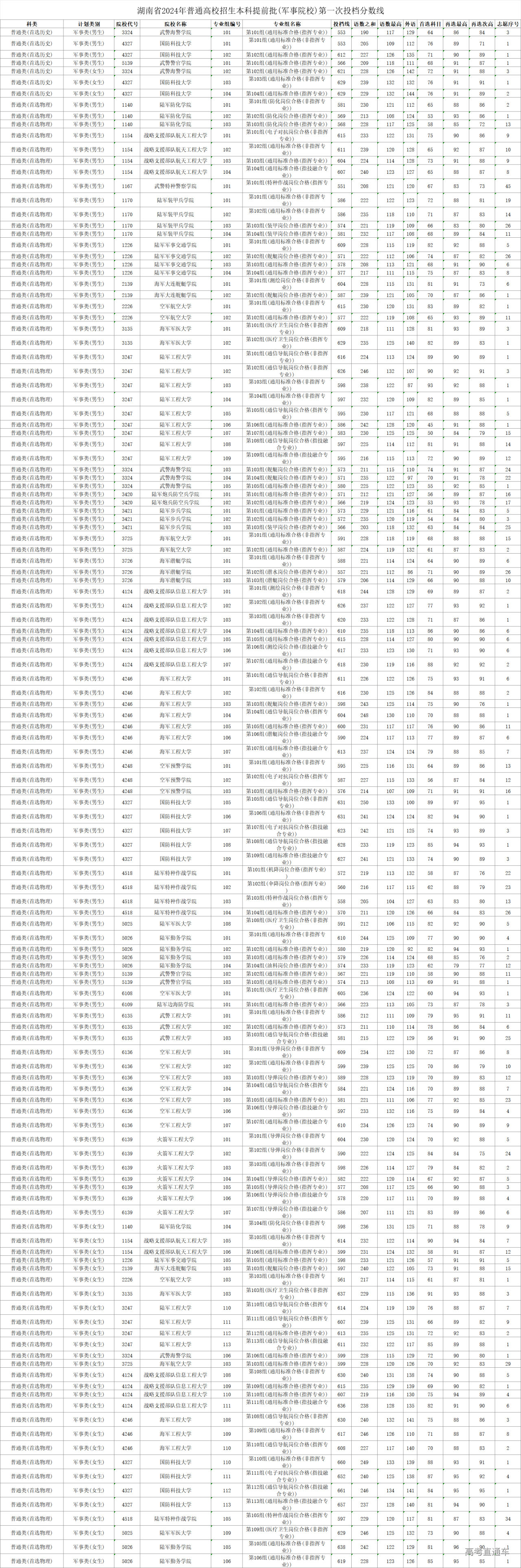 1720578240882630.png ed96ab31b7493f794d570f70bf69a42.png