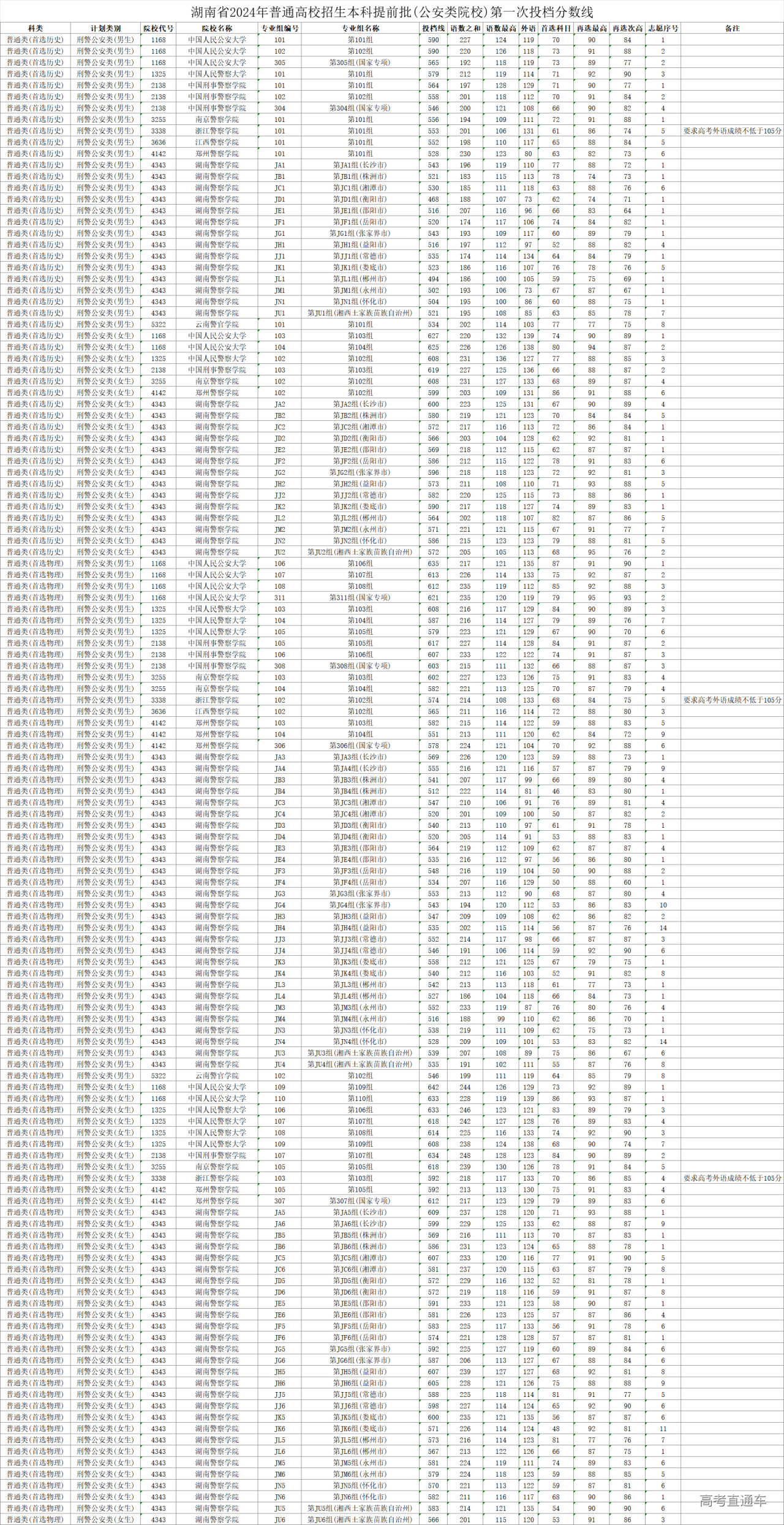 1720578373366588.png bfb6129a20f1ac9a78c2e7ede2d8b7b.png