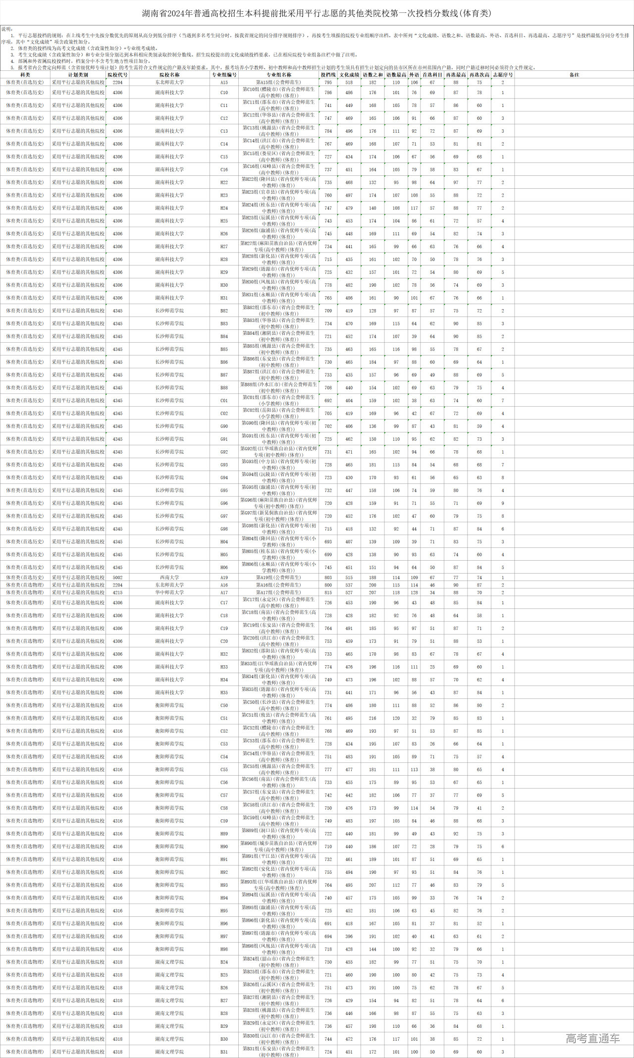 1720578839230300.png fe789c35a9913b8548ad7f178974b74.png