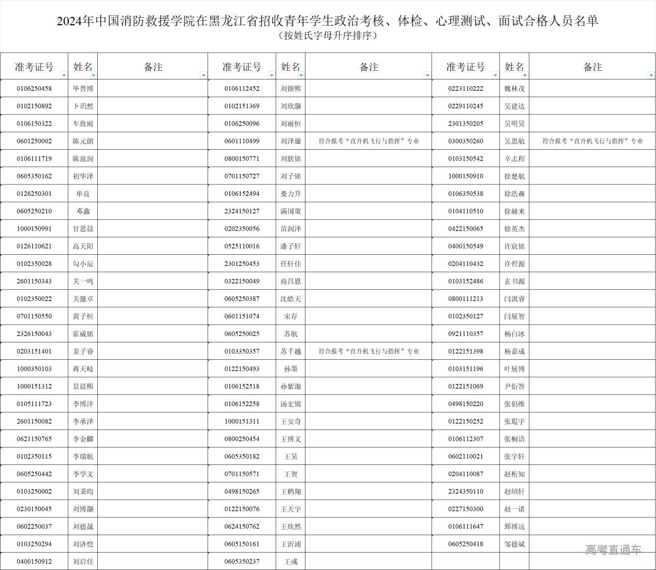 1720580932301392.png 5458b9ce30343f889e6bc85be04ce97.png