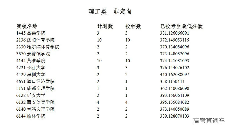 1720522457828257.png 图片