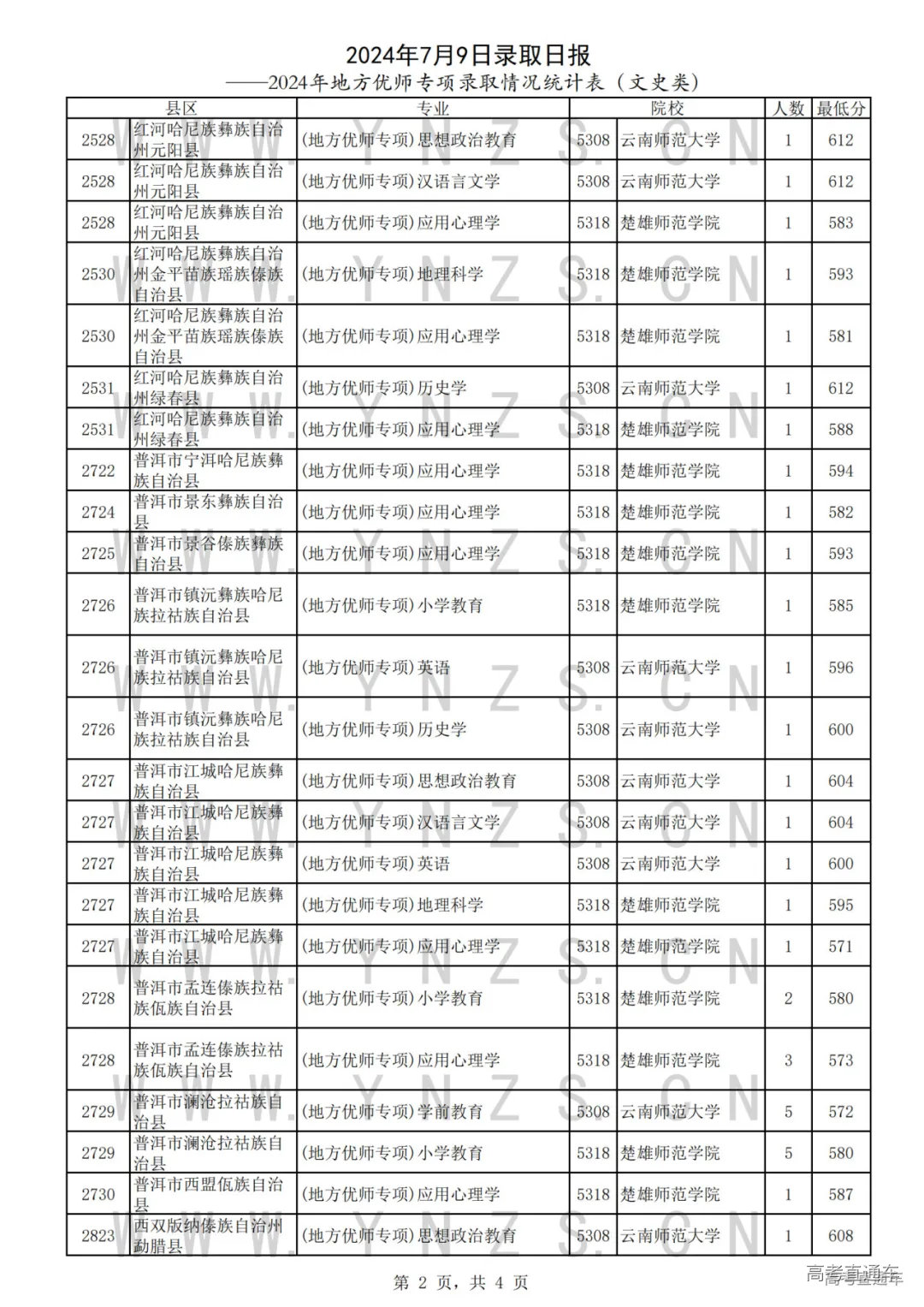 1720524064879604.png 图片