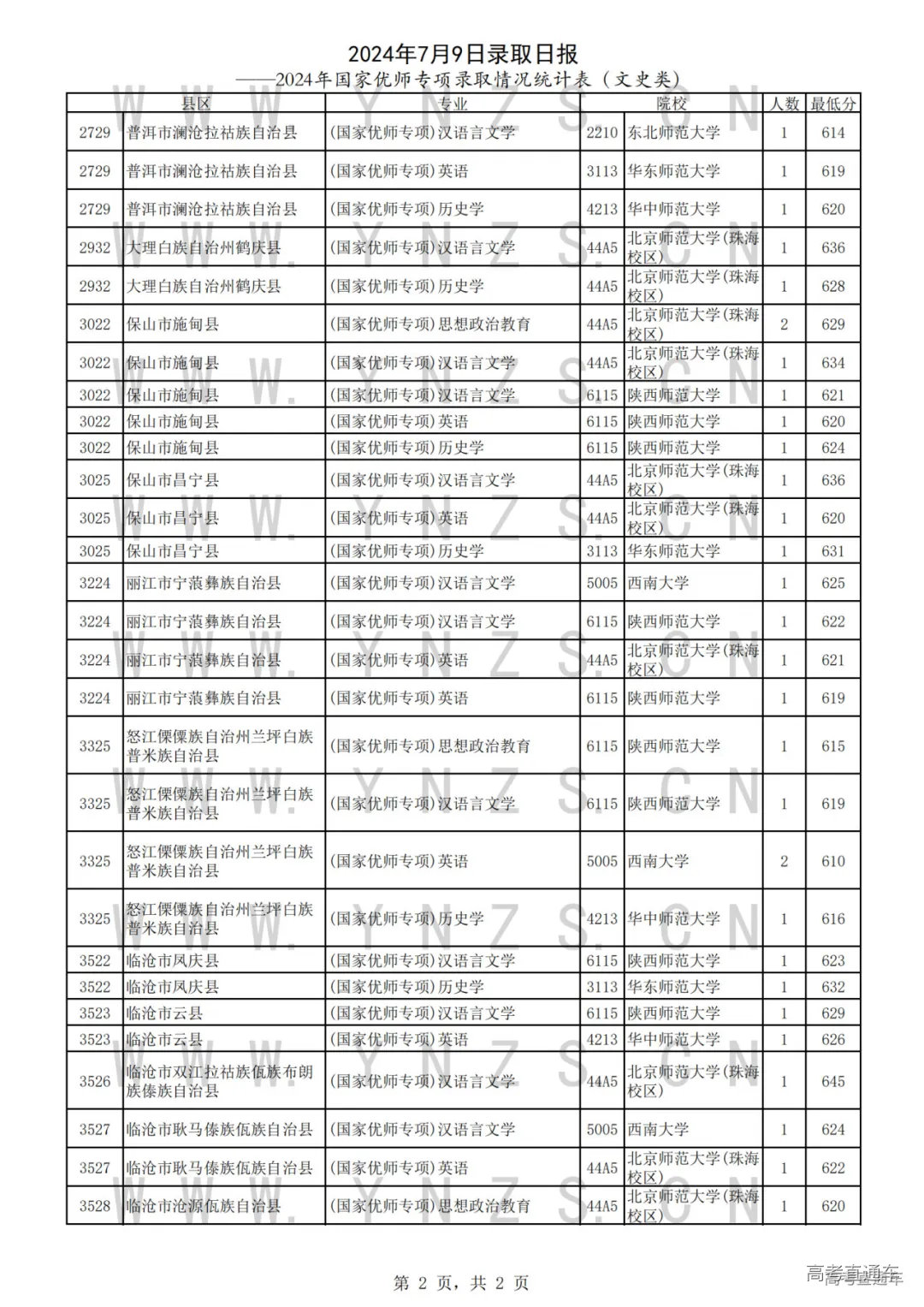 1720523765463503.png 图片