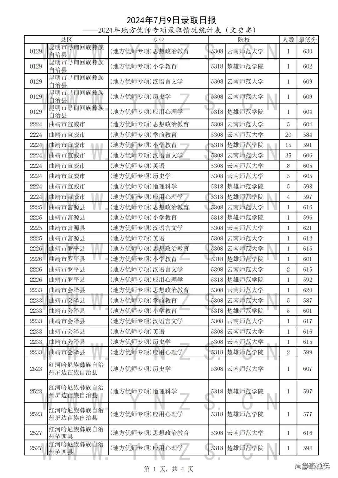 1720524062864899.png 图片