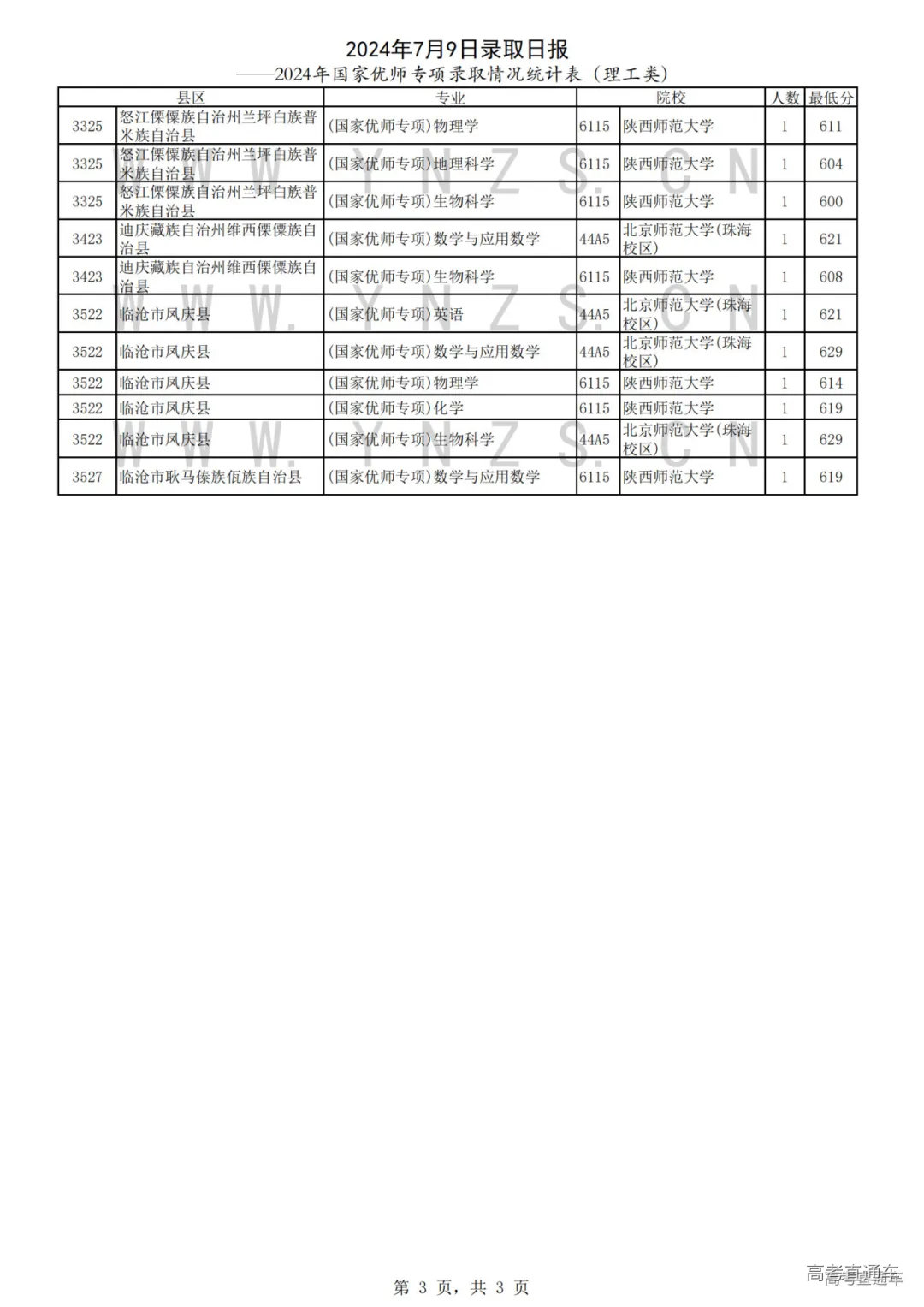 1720523948896742.png 图片