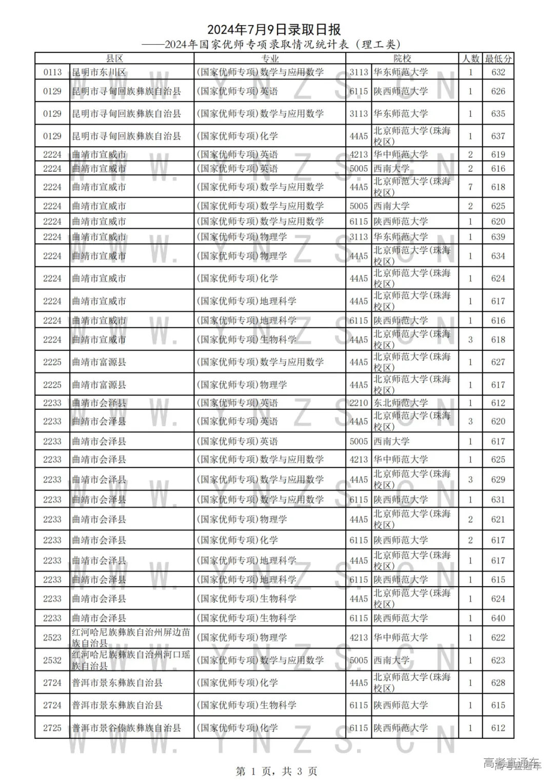 1720523945639155.png 图片