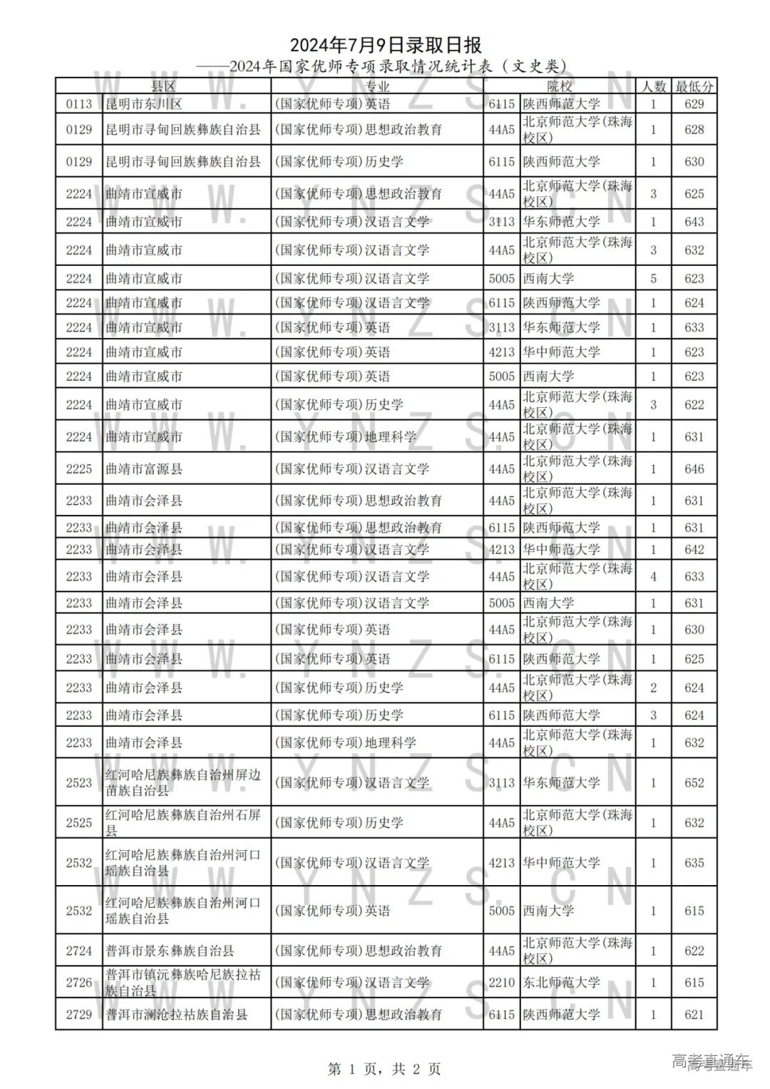 1720523763665344.png 图片