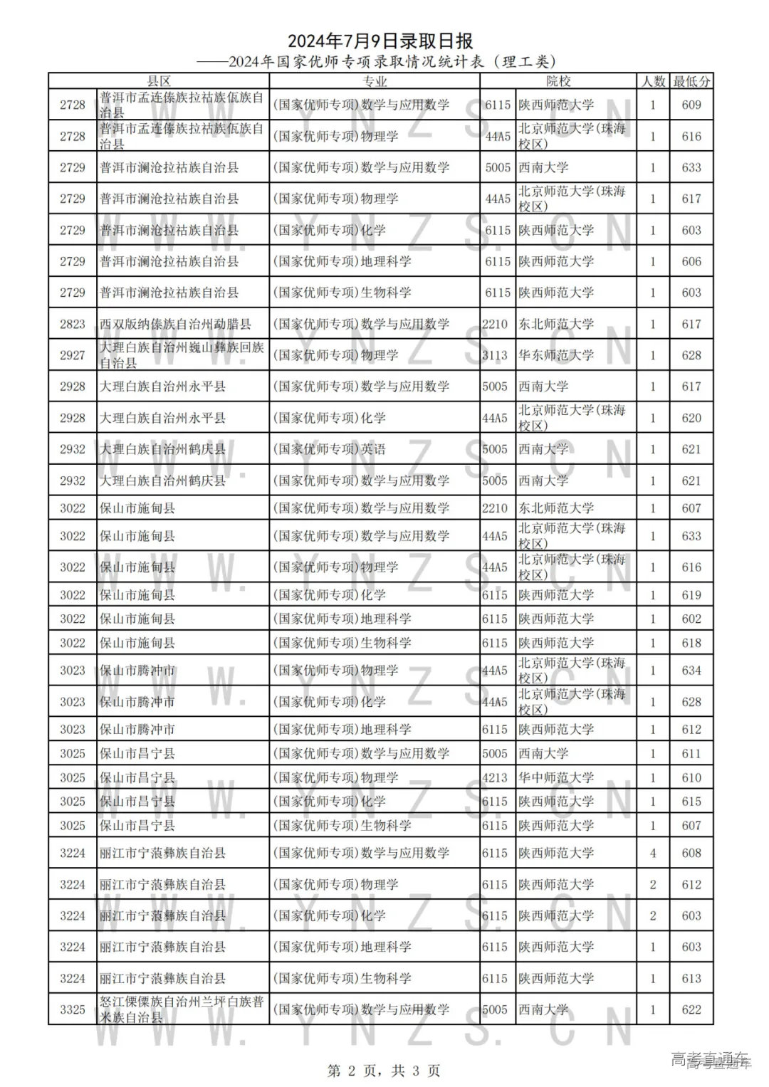 1720523947375877.png 图片