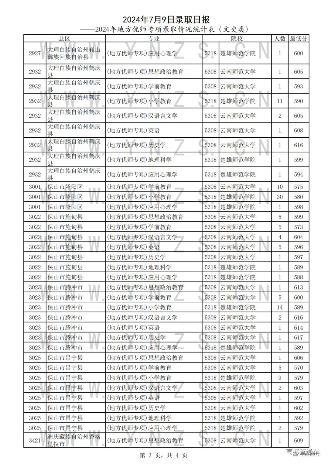 1720524065118008.png 图片