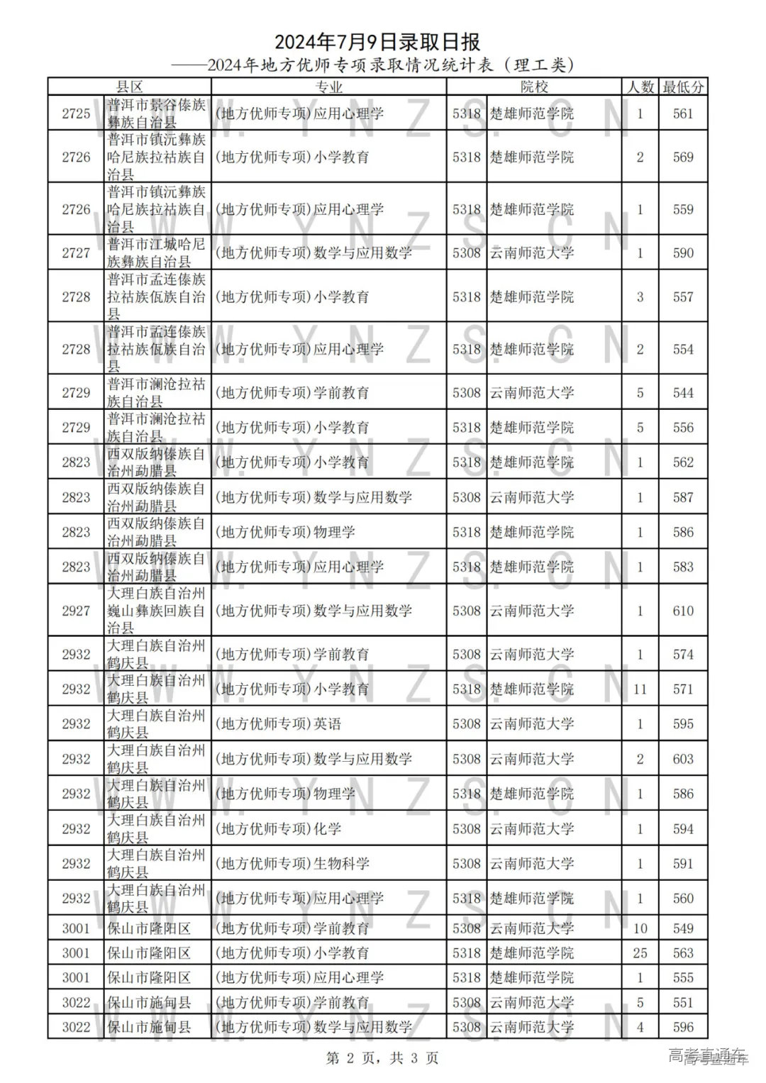 1720524166427894.png 图片