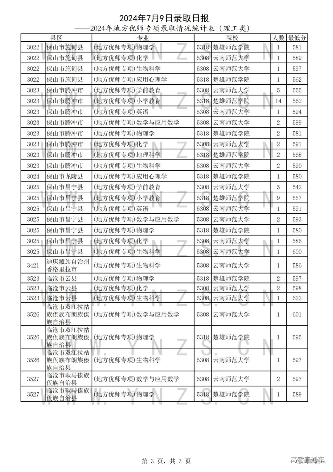 1720524167460473.png 图片