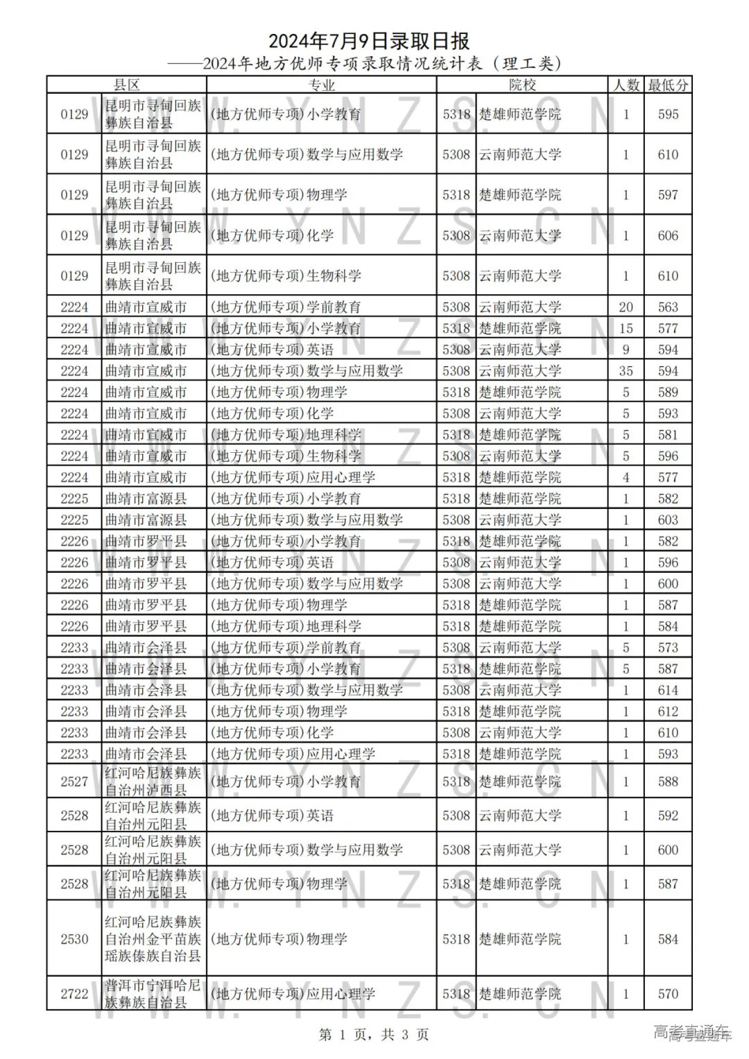 1720524164865366.png 图片