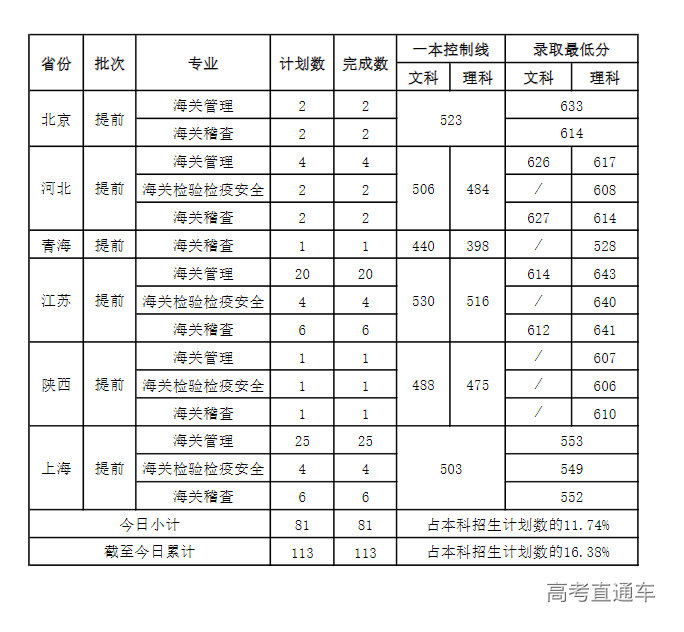 1720598049475033.png image.png