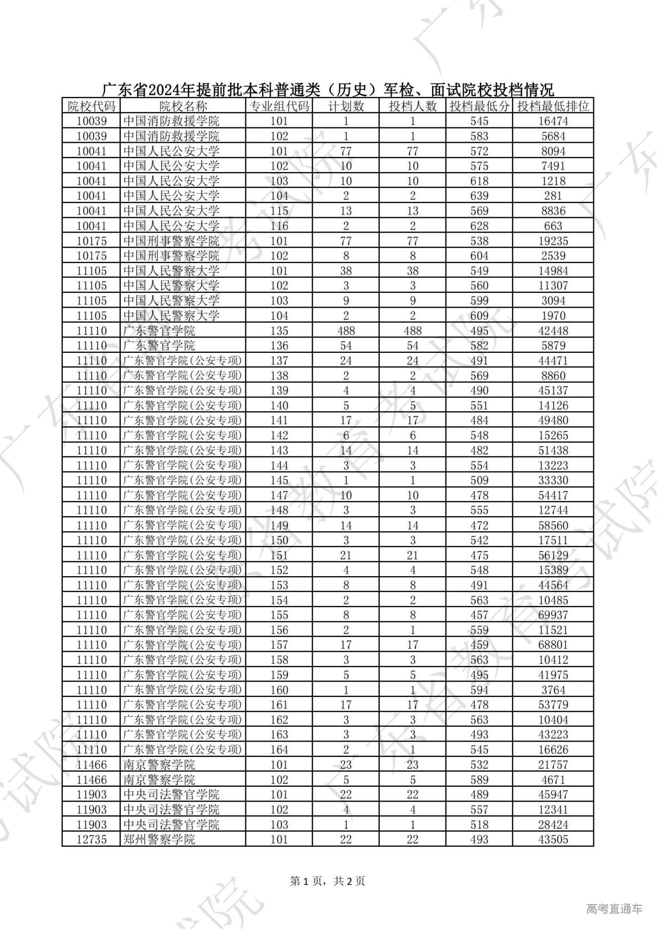 1720671237166876.jpg 26a1d456d91d71ce16407b4b7b36416.jpg