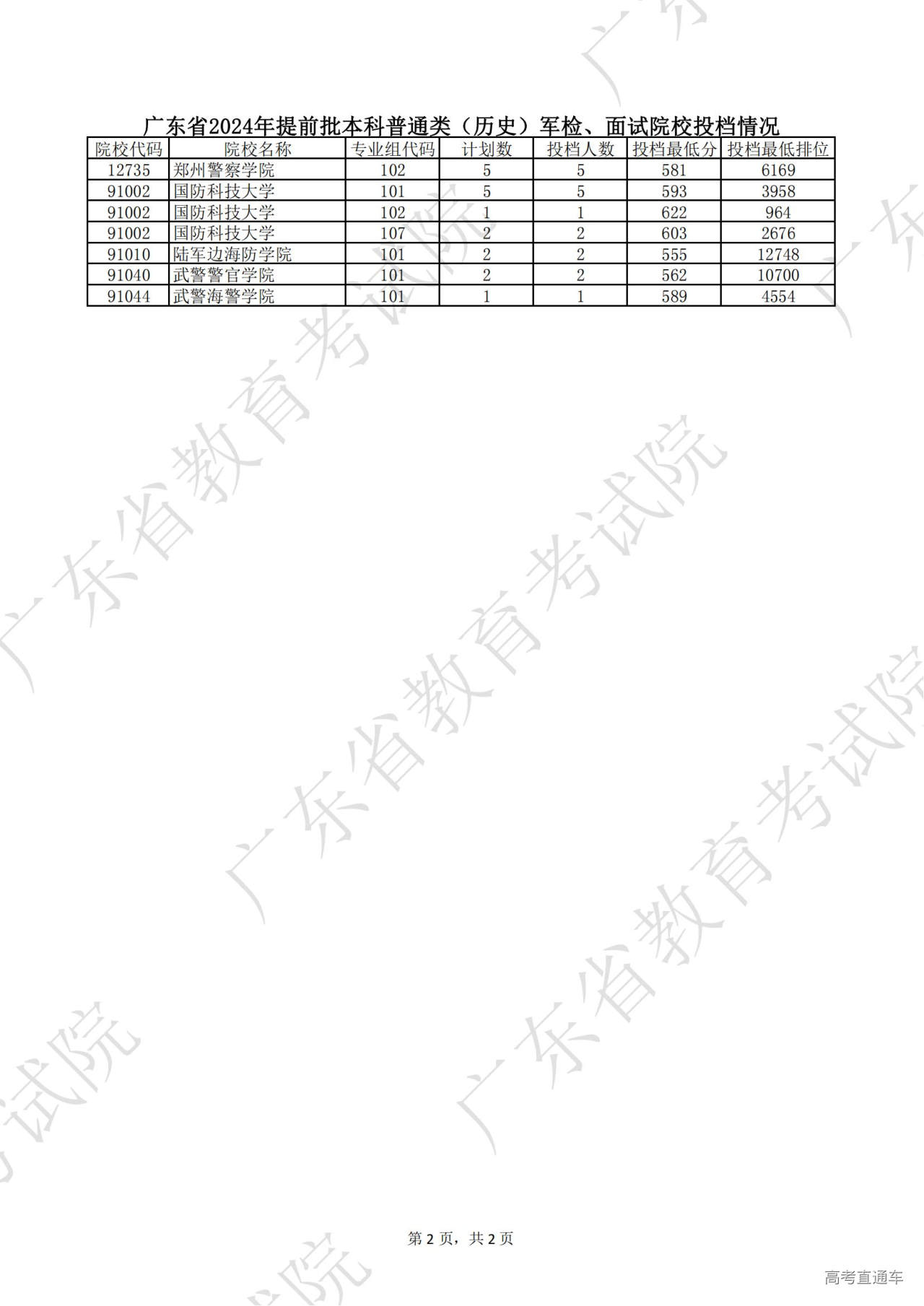 1720671243816306.jpg ba72ae7897561eef603a142507d6920.jpg