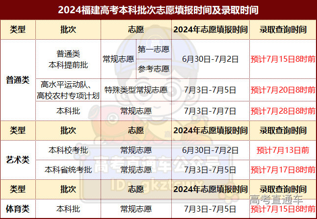 1720686575890738.png a817c6beee4b54ea8e9811b88dc1669.png