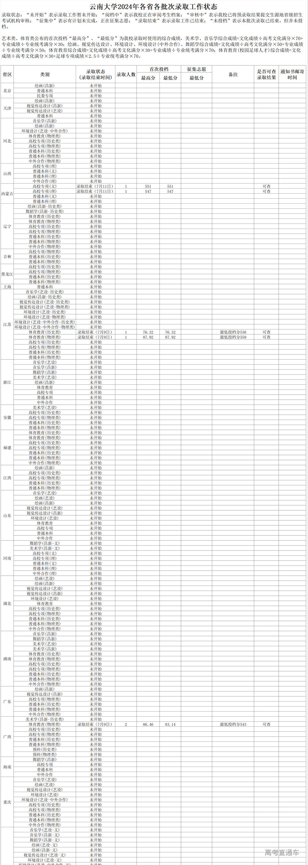 1720686707932125.png image.png