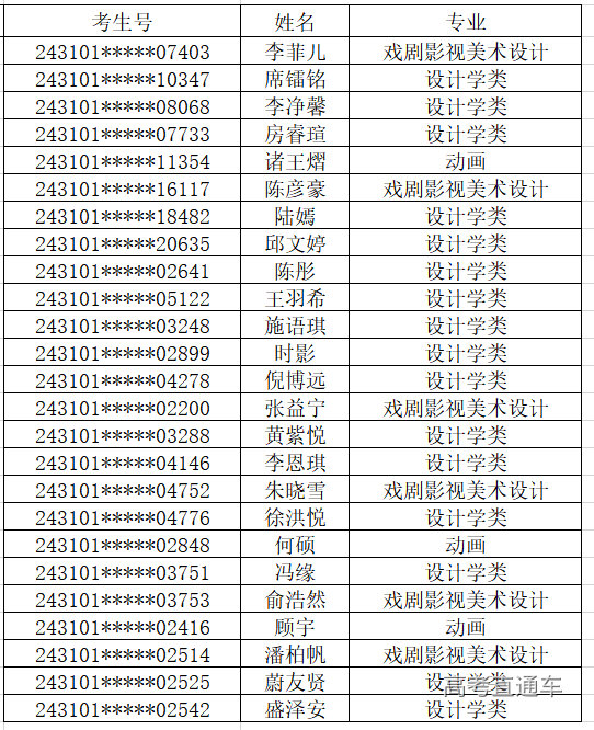 1720685625982815.png image.png