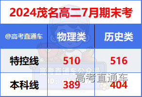 1720687719413845.png 248bfcd3e13508b64a3f62b215a9df3.png