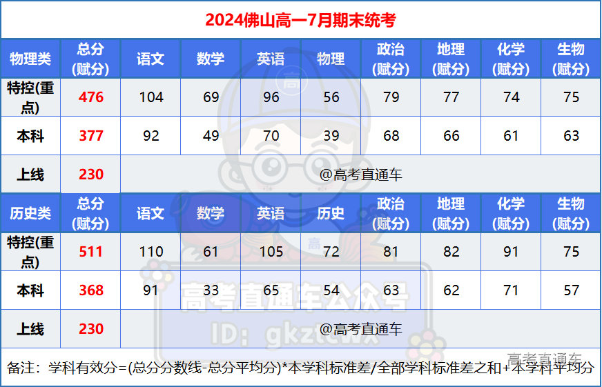 1720689250102477.png fde3964b6fe3320f6e37ae9d6647912.png