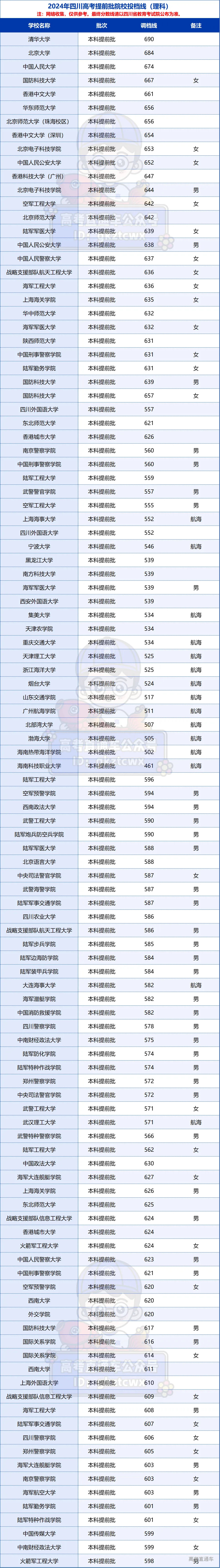 1720691381823834.png 62b0337d36389b1732847b965a54ce1.png