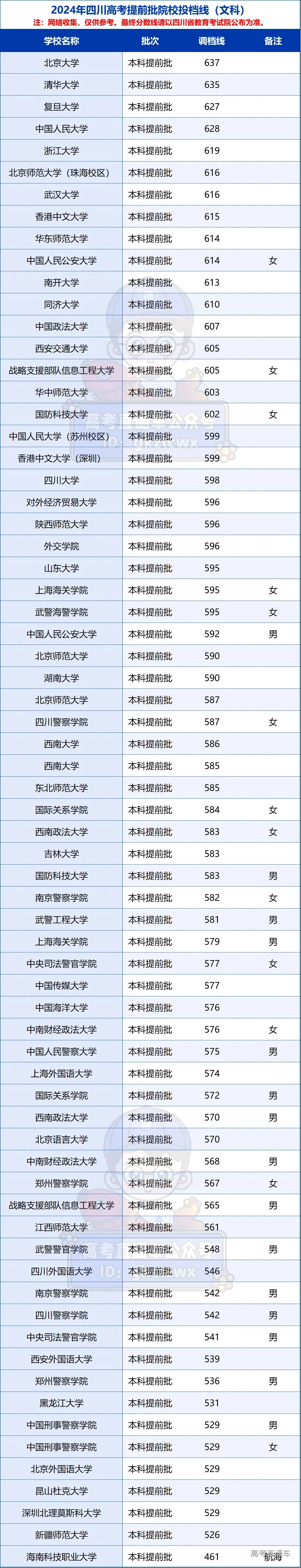 1720691407297879.jpg 6cadef060240e62d97ca01a4ae111b0.jpg