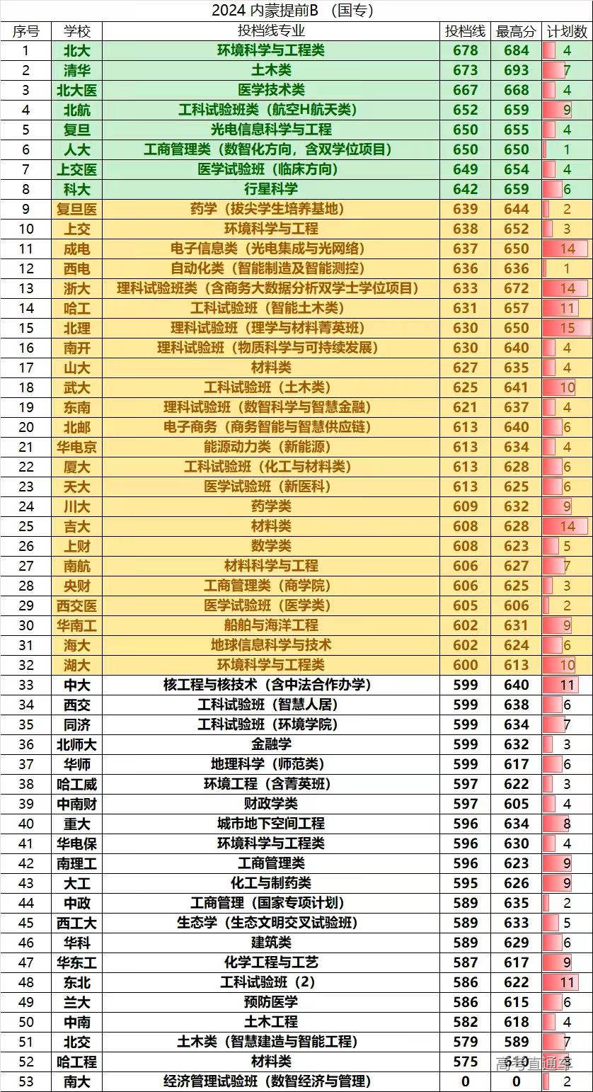 1720697882970480.jpg b18cbe217a01777f742e3a4e13f27a9.jpg