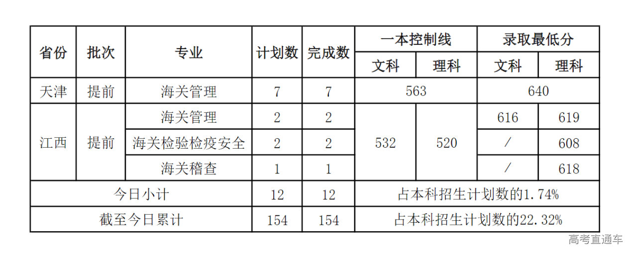 1720754598179893.png 0c166427701ba2570b760a5e44c617a.png