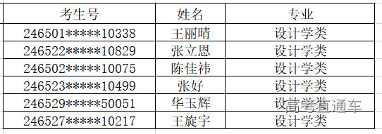 1720827592546432.png image.png