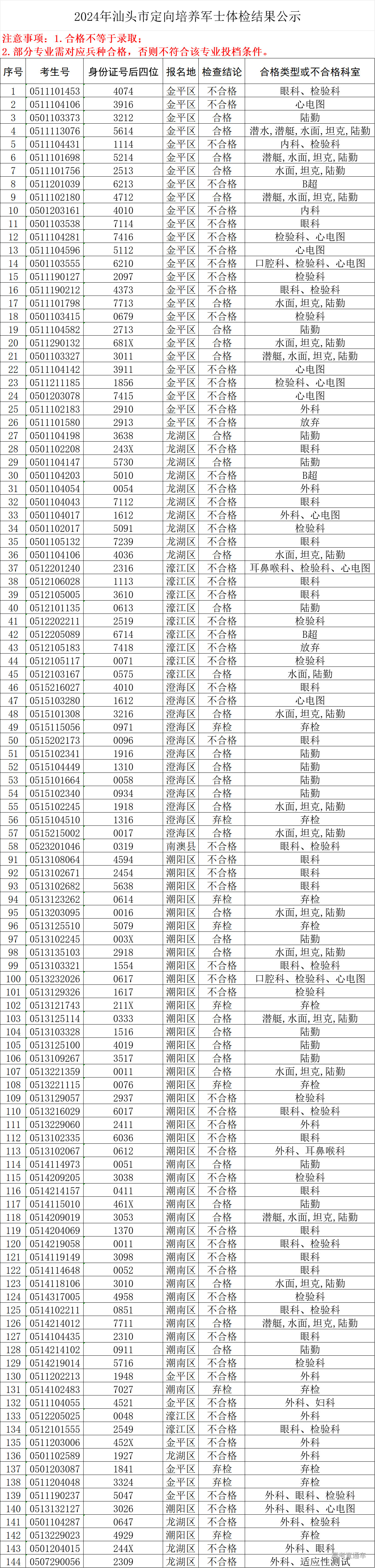 1720845939858041.jpg 1720845944001.jpg