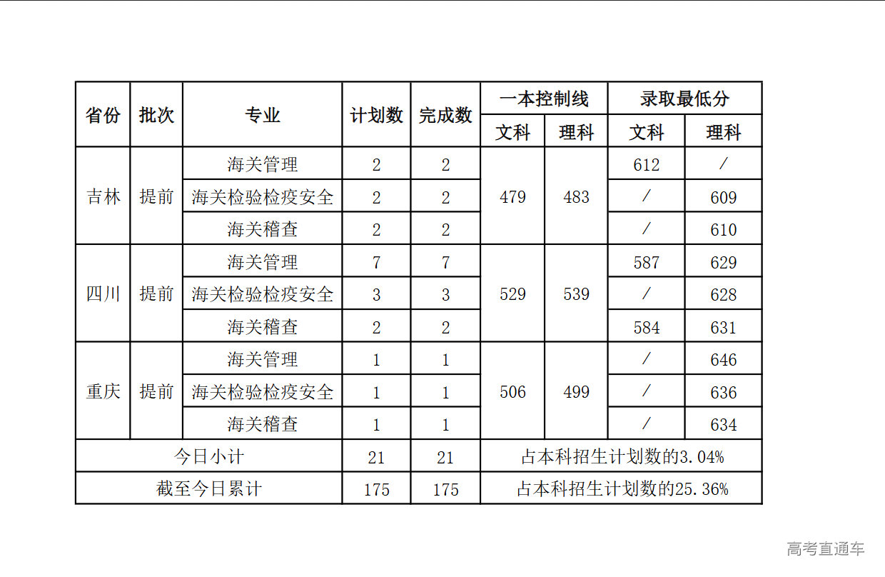 1720851954452760.png image.png