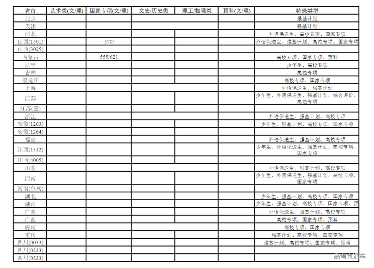 1720857357701690.png image.png