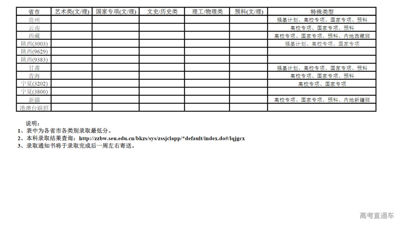 1720857370640764.png image.png