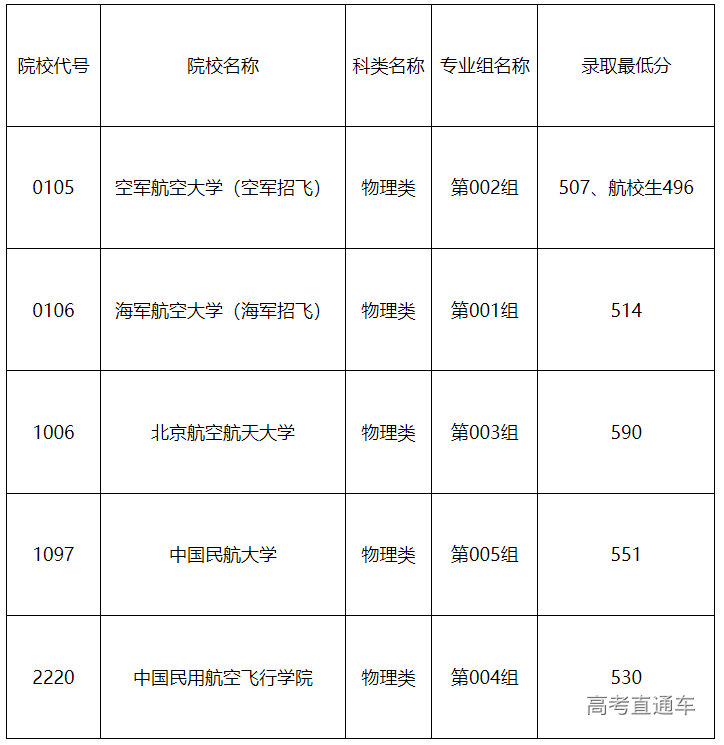 1720860367785375.png image.png