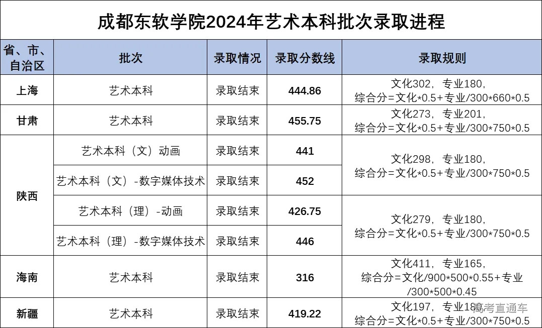 1720863620544856.webp 4b1ee8e84083bf3bd3658dea34078ad9_640_wx_fmt=png&from=appmsg&tp=webp&wxfrom=5&wx_lazy=1&wx_co=1.webp
