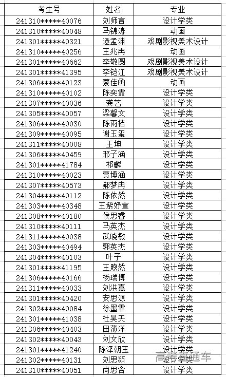 1720868740551103.png image.png