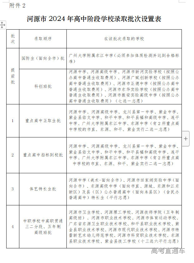 1720870628113692.png image.png